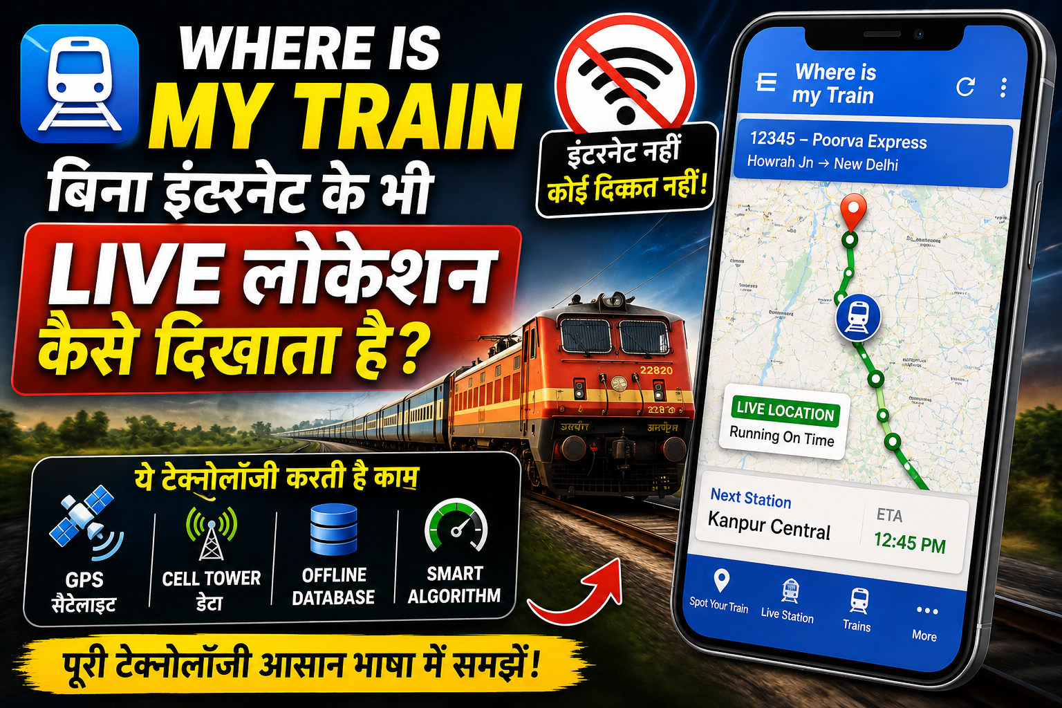 बिना इंटरनेट के भी ट्रेन की लाइव लोकेशन कैसे बताता है Where is My Train? जानिए इसके पीछे की पूरी तकनीक