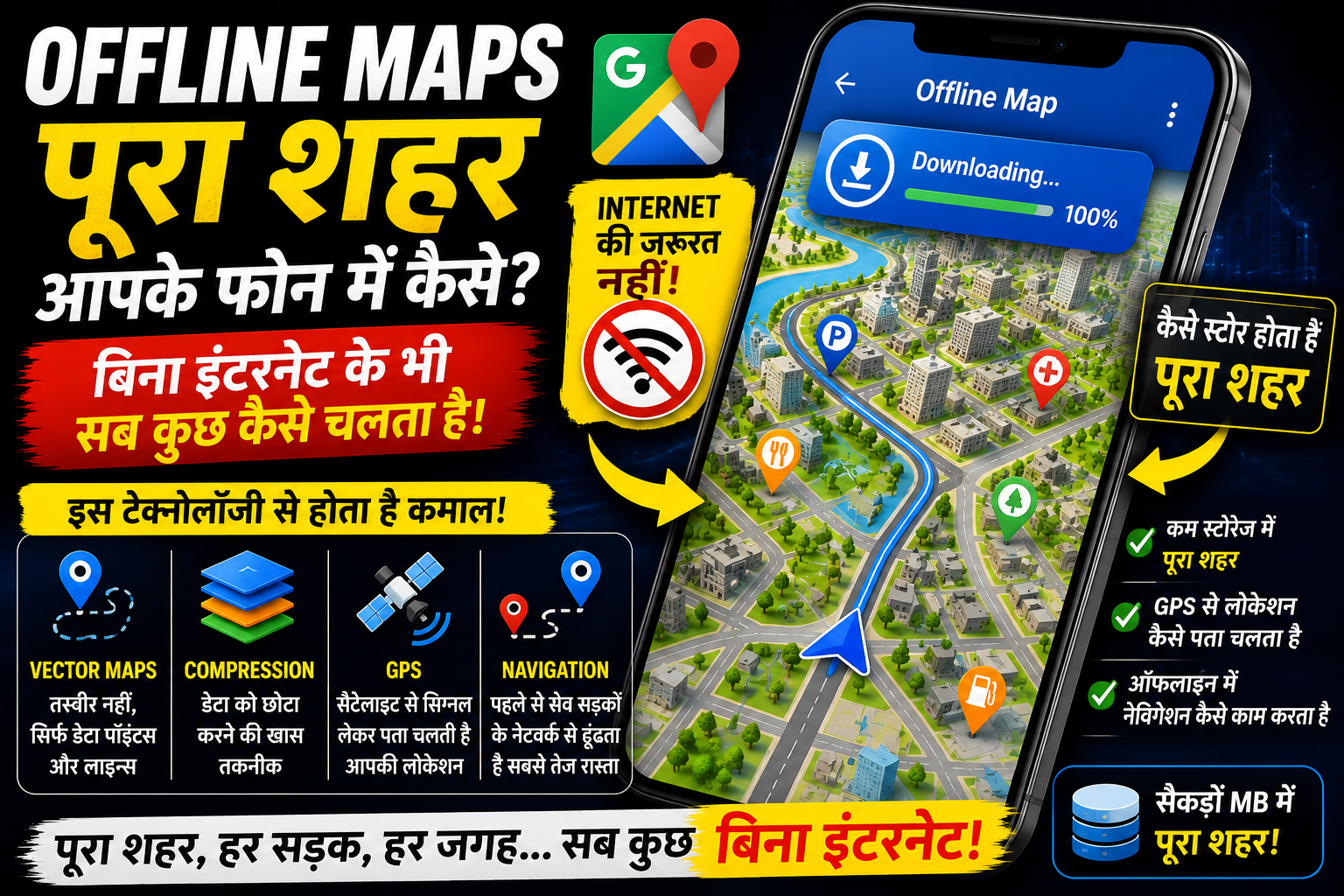 बिना इंटरनेट के भी Google Maps कैसे चलता है? जानिए Offline Maps आपके फोन में पूरा शहर कैसे सेव कर लेते हैं