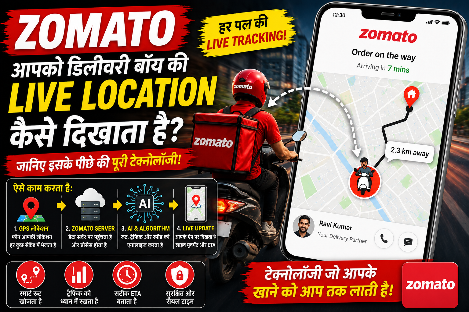 Zomato आपको डिलीवरी बॉय की लाइव लोकेशन कैसे दिखाता है? जानिए इसके पीछे की पूरी टेक्नोलॉजी