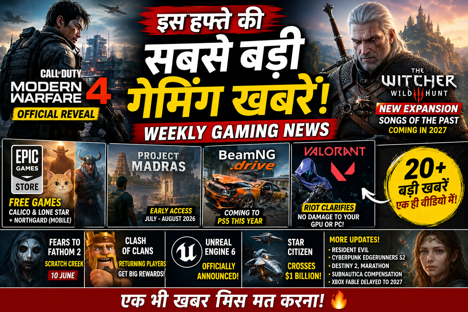 इस हफ्ते की सबसे बड़ी गेमिंग खबरें: Modern Warfare 4 से लेकर Witcher 3 Expansion तक, जानिए गेमिंग जगत के सभी बड़े अपडेट