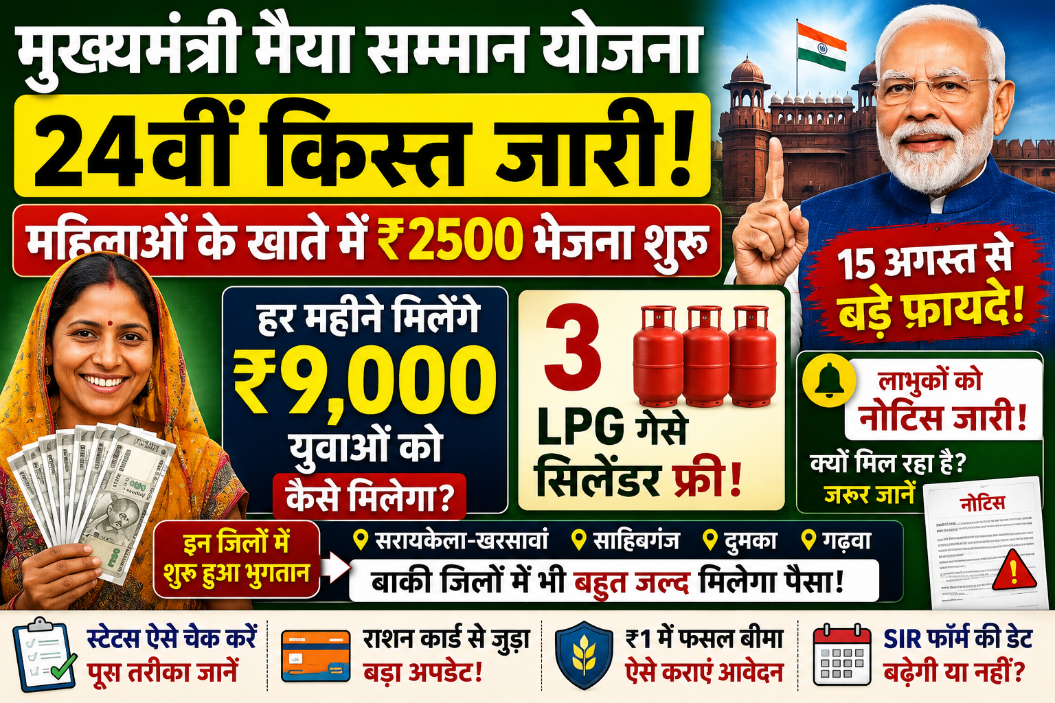 मुख्यमंत्री मैया सम्मान योजना की 24वीं किस्त जारी, कई जिलों में महिलाओं के खातों में पहुंचे ₹2500, जानिए ताजा अपडेट